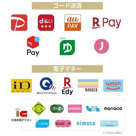 Apa Hotel Shinagawa Togoshi Ekimae Tokyo prefektur Exteriör bild